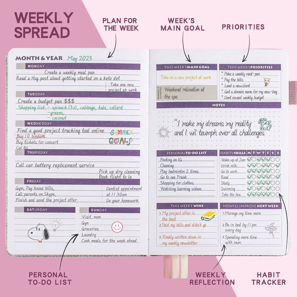 Period Tracker Planner - SweeTee Beauty leak-proof panties